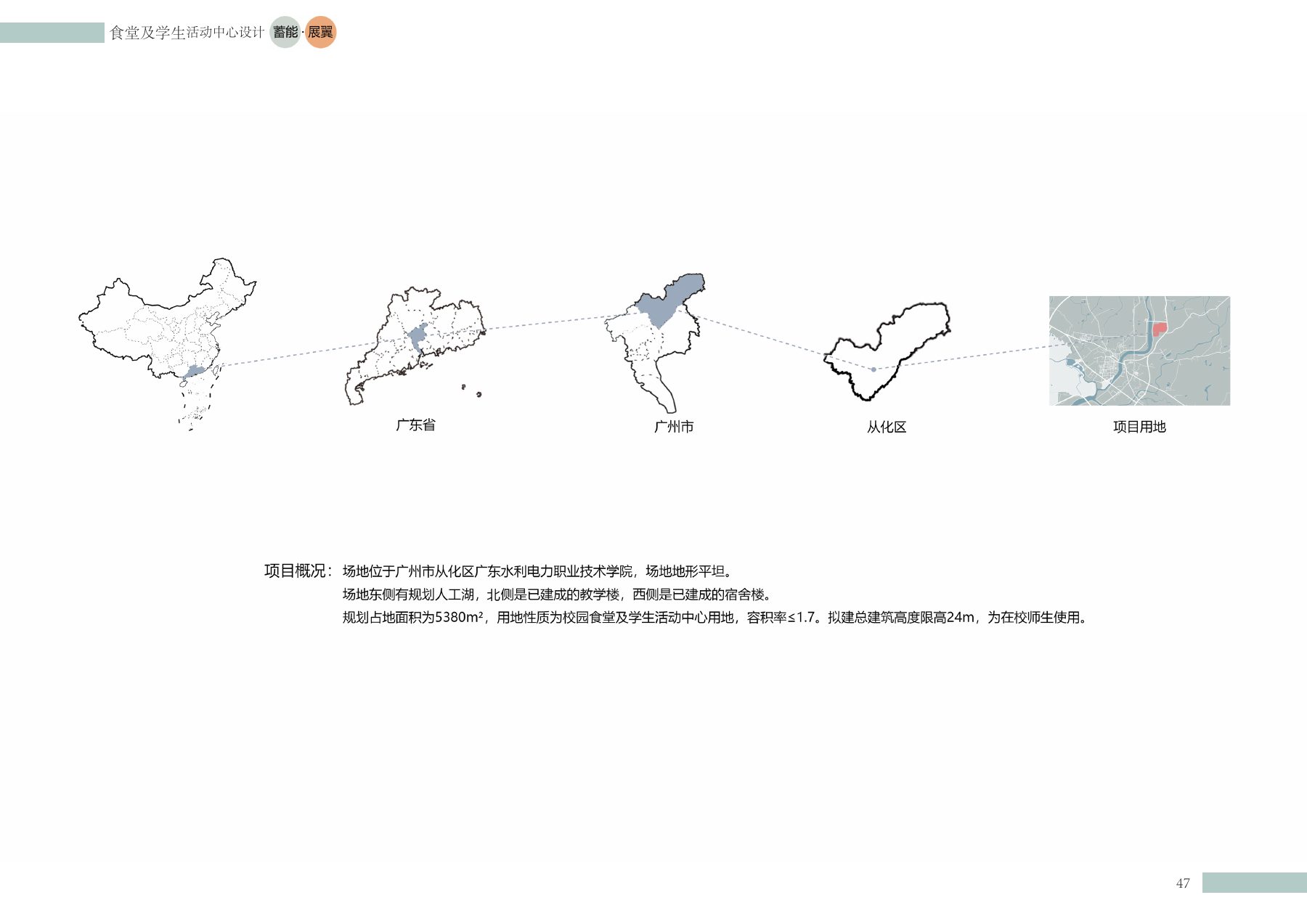 项目区位与环境分析