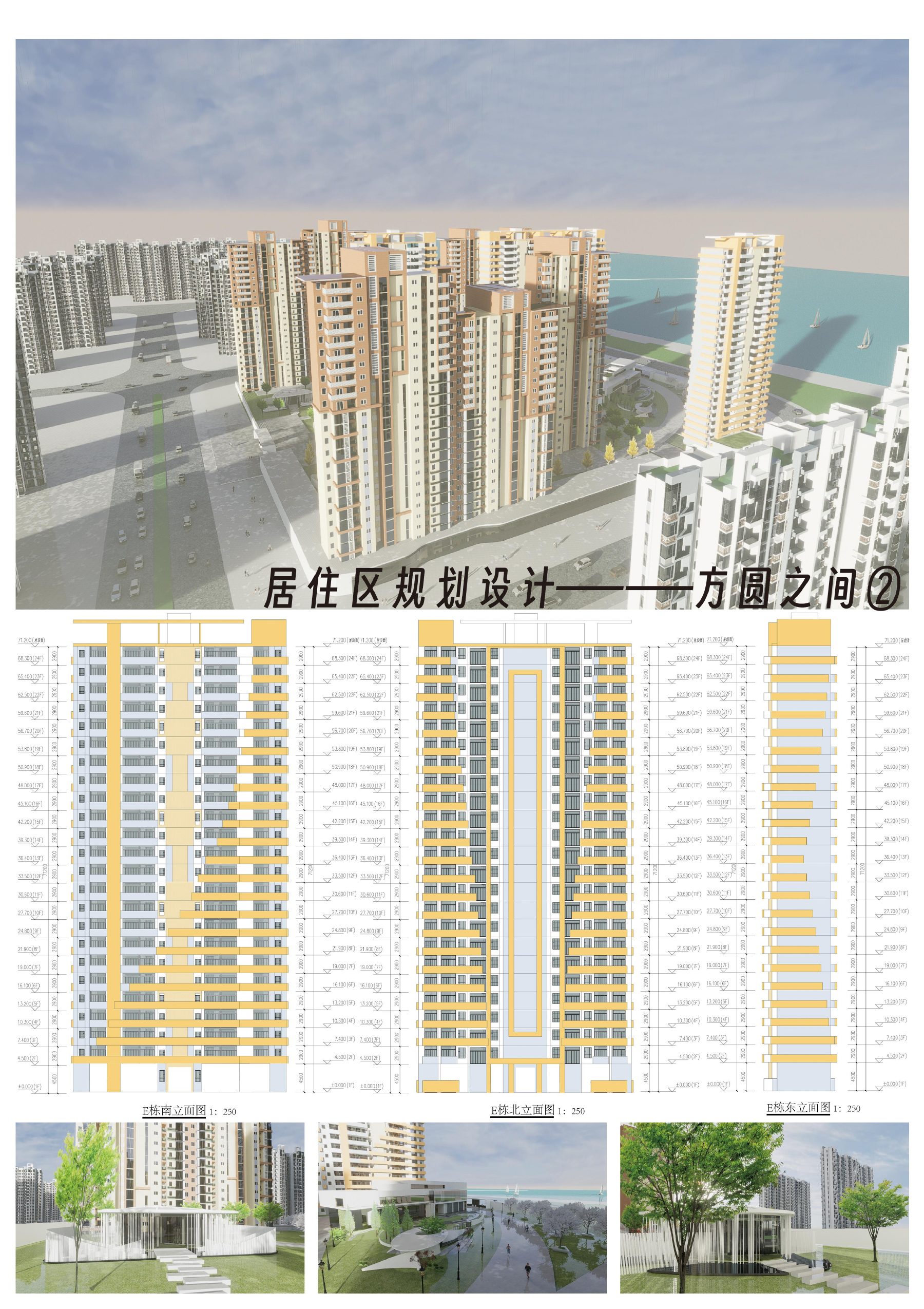 居住区展板二